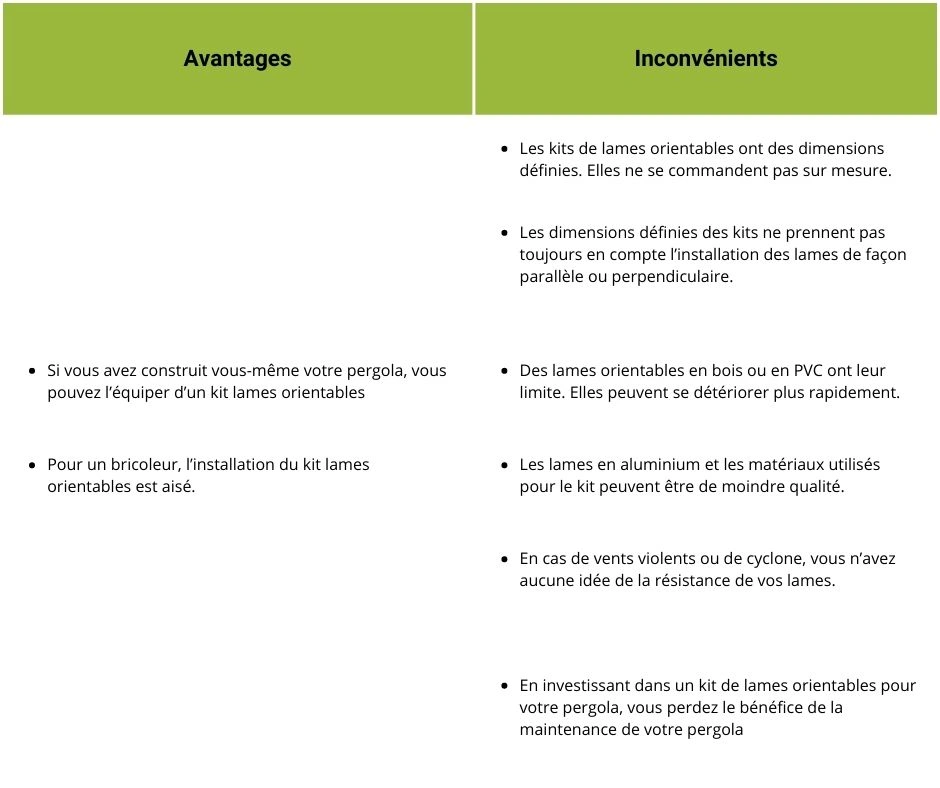 avantages et inconvénients