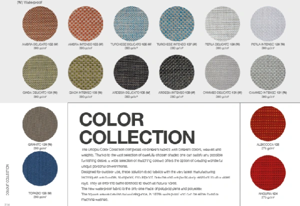 COLOUR COLLECTION 2020